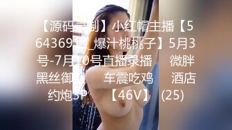 [2DF2] 一对夫妻2月到3月生活起居整套记录（第三部）[MP4/137MB][BT种子]