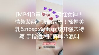 [MP4]打响2021调教新纪元调教超棒身材小母狗 爆裂黑丝 凌辱调教 沙发后入怼着虐操小逼