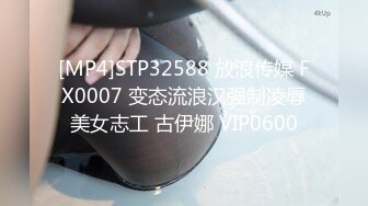 [MP4]STP32588 放浪传媒 FX0007 变态流浪汉强制凌辱美女志工 古伊娜 VIP0600